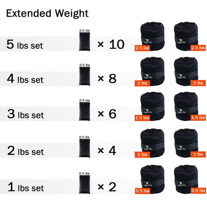 Virtee Adjustable Ankle Weights for Women Men Kids, Wrist Weight Set 1-5 lbs (1 Pair) with Removable Weight for Jogging, Walking, Gymnastic, Workout, 0.5-2.5 lbs Each Pack, 2 Pack