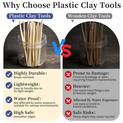 Decorniqu 100 Pcs 10 Set Plastic Clay Sculpting Tools Double Ended Pottery Modeling Clay Tools Reusable Polymer Carving Cutters Supplies for Carving Styling Embossing Air Dry Clay Crafts