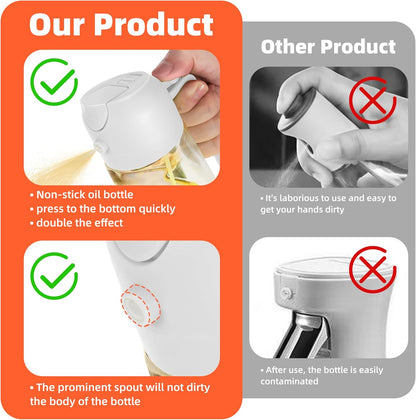 TrendPlain 16oz Glass Olive Oil Sprayer - 2-in-1 Dispenser Bottle for Cooking & BBQ - White & Green