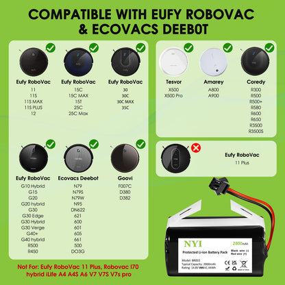 NYI Replacement Battery with Tools Compatible with Eufy RoboVac 11 11C 11S Plus 11S MAX 12 15C 15C MAX 15T 25C 30C G10 Hybrid G30 Edge R500 R450,Ecovacs Deebot N79 N79S N95 DN622 661,Goovi F007C Etc