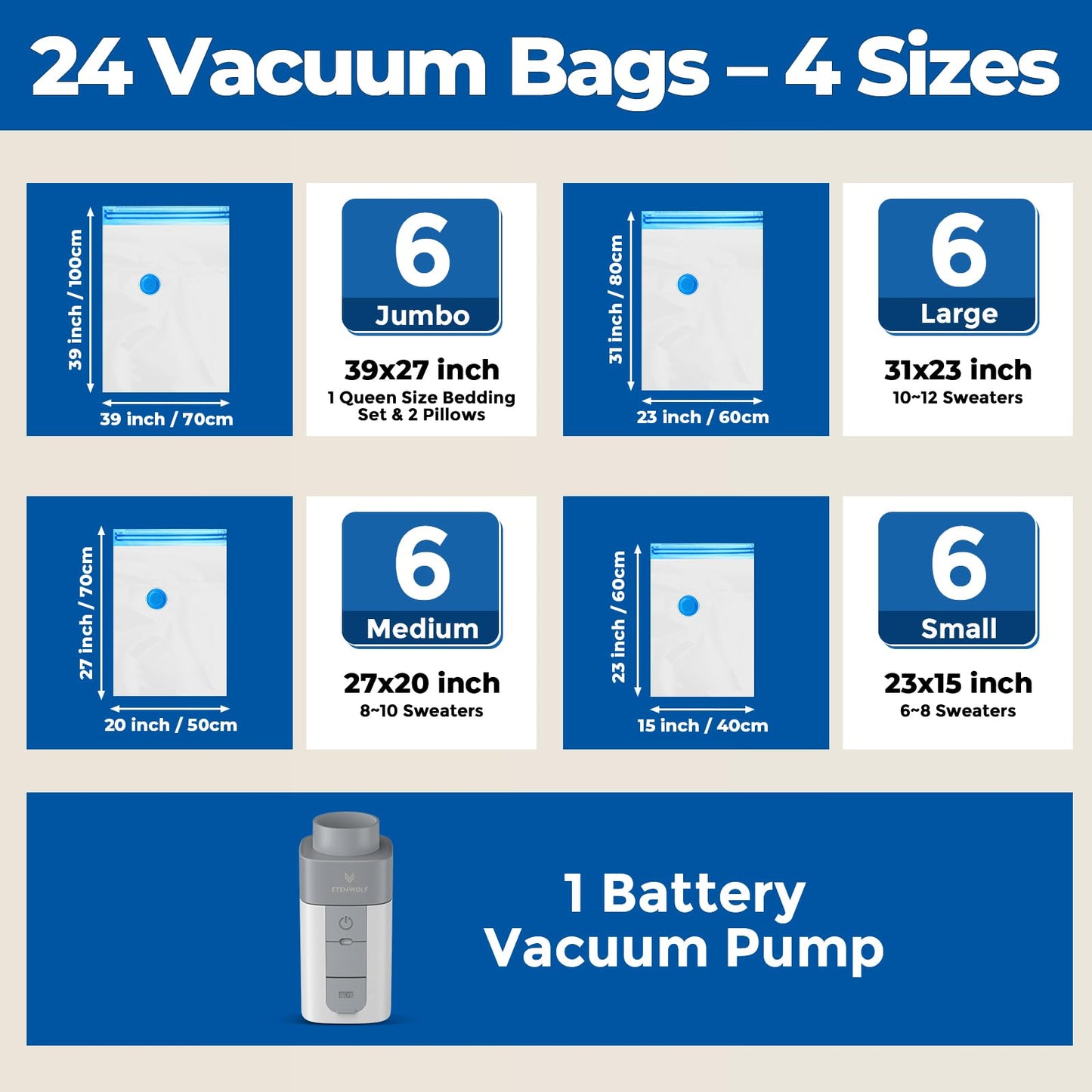 ETENWOLF 24 Pack Vacuum Storage Bags with Rechargeable Wireless Pump, Vacuum Seal Bags for Clothes and Travel, Space Saver Bags in Multiple Carry-On Sizes, Perfect for Luggage and Suitcases