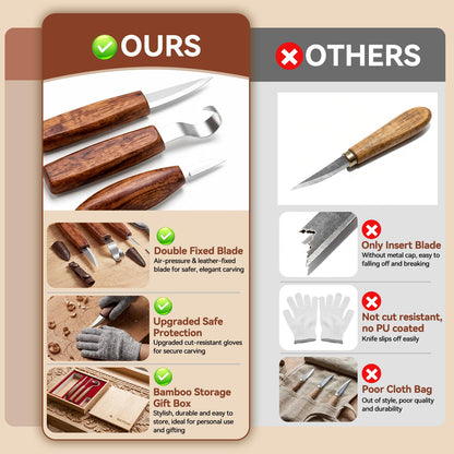 WAYCOM 12pcs Wood Whittling Kit Wood Carving Tools Set Hook Carving Knife,Detail Wood Knife,Whittling Knife Cut Resistant Gloves Leather Sheath And Bamboo Present Box For Spoon,Bowl,Cup