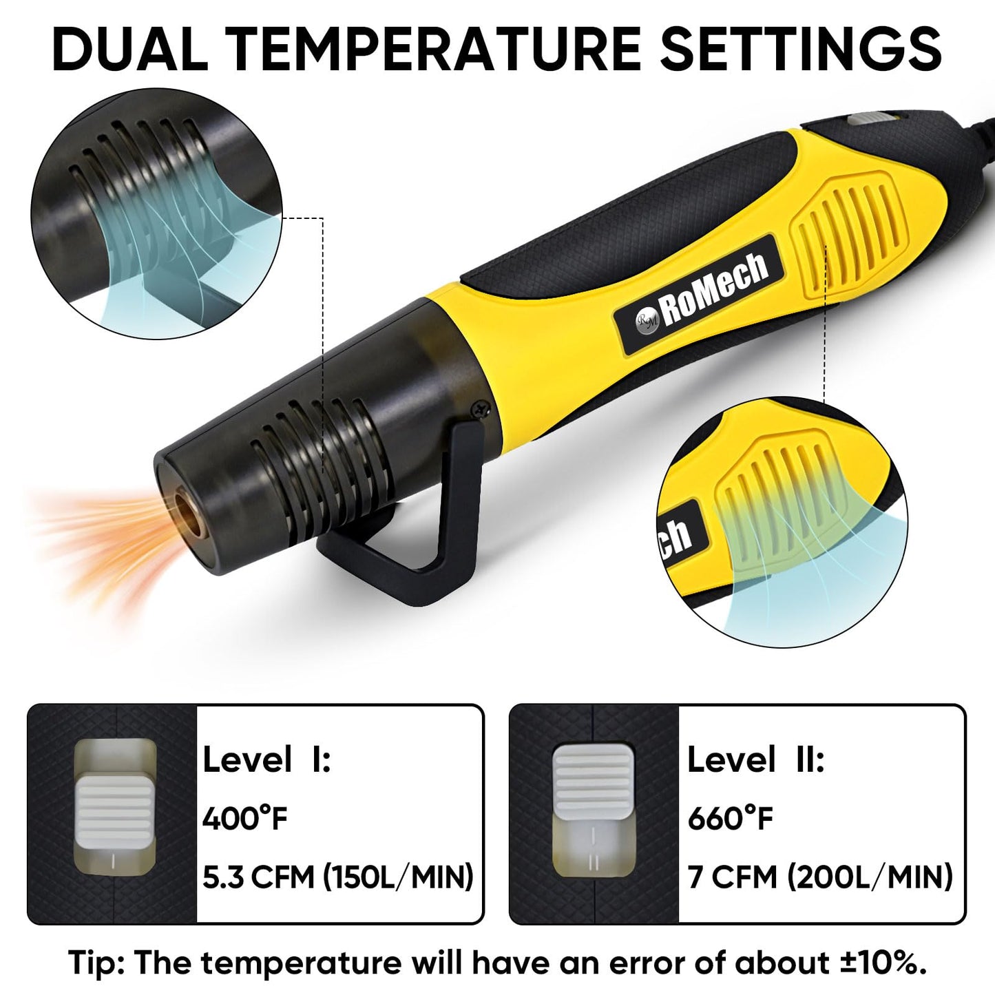 ROMECH 350W Heat Gun with 2 Nozzles, Dual Temp Heat Gun 400°F-660°F, Fast Heat Hot Air Gun with Overload Protection for DIY Craft Embossing Shrink Wrapping (Yellow)