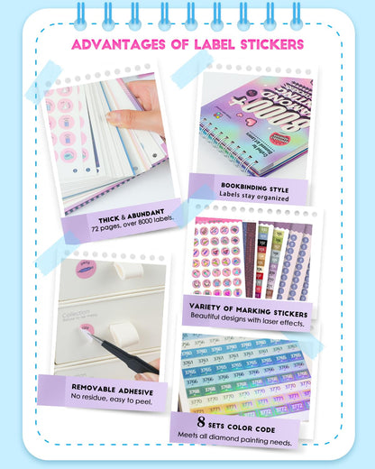 forever young Diamond Art Label Sticker Book Diamond Painting Stickers Book, 72-Page 8000+ Stickers for Diamond Painting Lovers