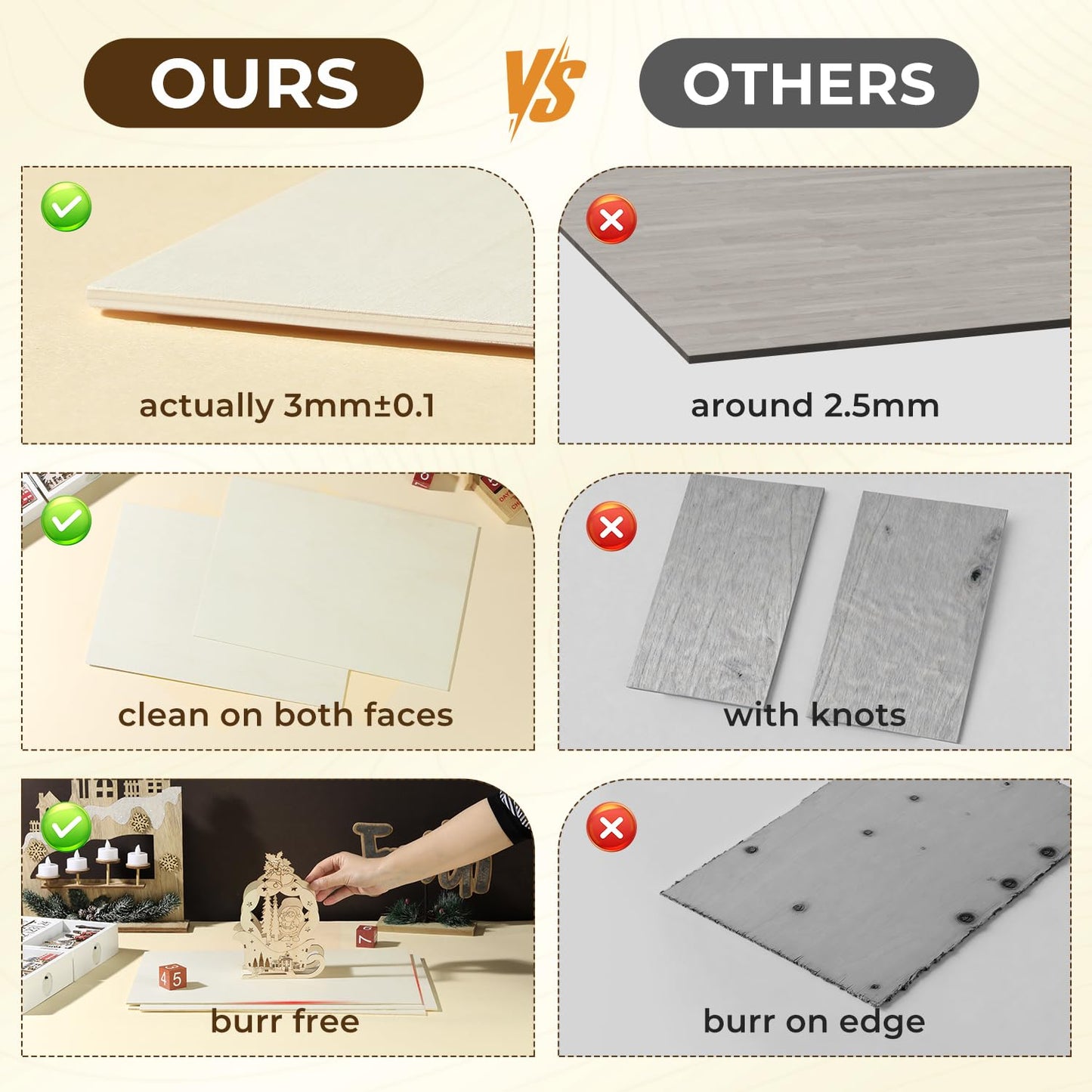 12 Pack Basswood Sheets 12"x16"x1/8", 3mm Basswood for Laser Cutting, Wood for Laser Cutting and Engraving, Laser Engraver Blanks, DIY Architectural Models Making, Wood Engraving