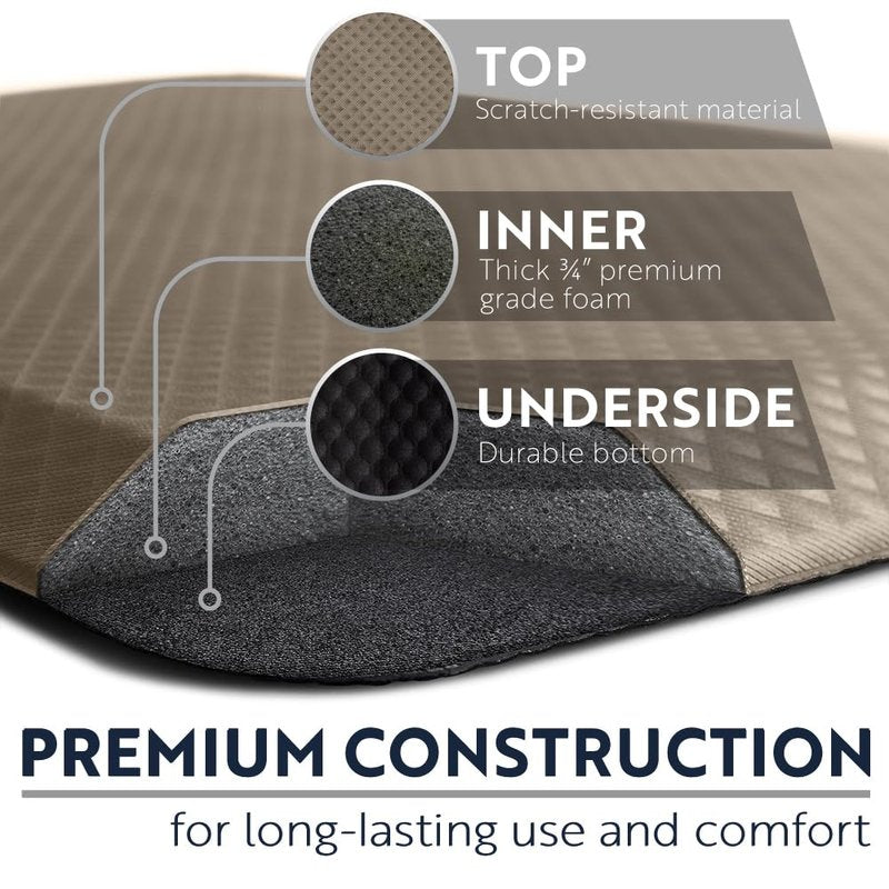 KANGAROO Anti Fatigue Mats for Kitchen Floor, 39x20, Reduce Foot, Knee, Back Pressure, 3/4 Inch Thick Cushioned Ergonomic Mat, Waterproof Comfort Rug for Under Sink, Standing Desk, Store Floors, Beige