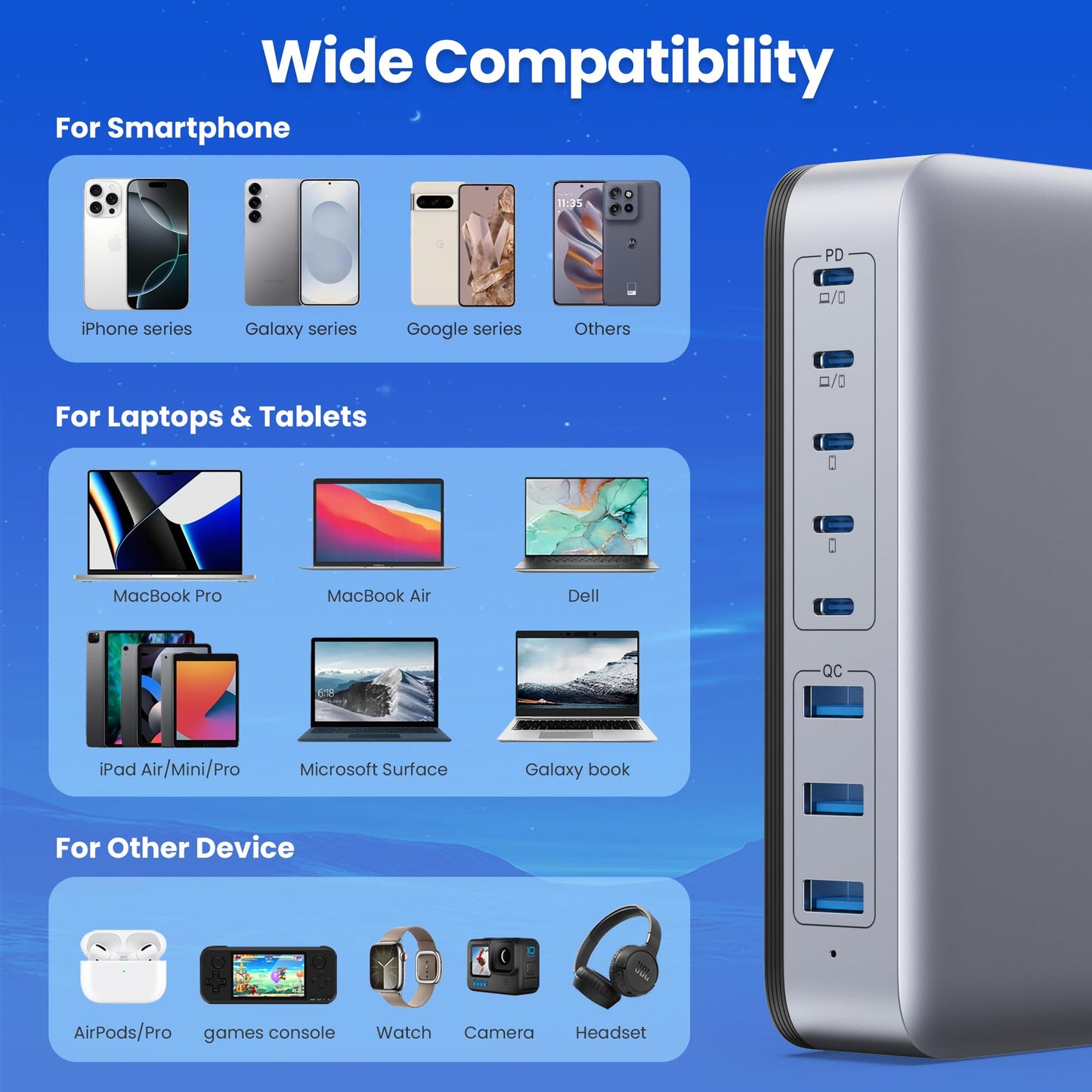 USB C Charger 200W USB C Charger Block,Upgraded GaN III 8-Port Fast Charging Station Hub,PD 65W Laptop Charging Adapter Compatible with MacBook Pro/Air,DELL,Steam Deck,iPhone 16/15/14,Galaxy S23/22