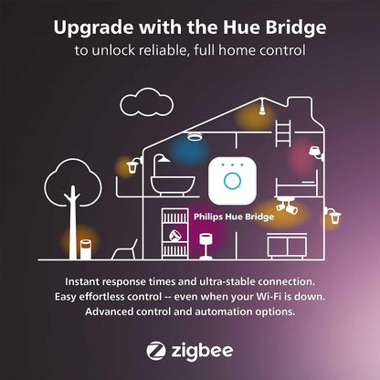 Philips Hue Smart 75W A19 LED Bulb - Soft Warm White Light - 2 Pack - 1100LM - E26 - Indoor - Control with Hue App - Works with Alexa, Google Assistant and Apple Homekit