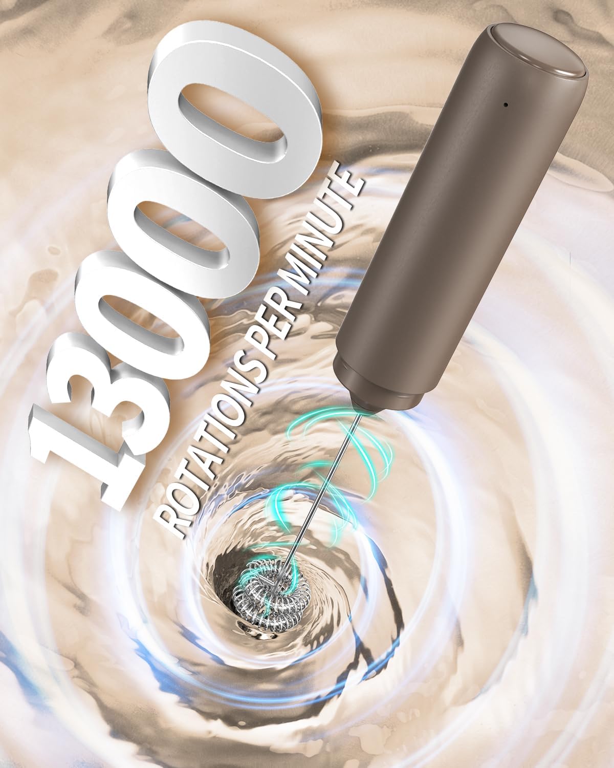 CIRCLE JOY Portable Rechargeable Milk Frother Hanheld, Dual Spring Whisk Electric Coffee Frother Wand Drink Mixer