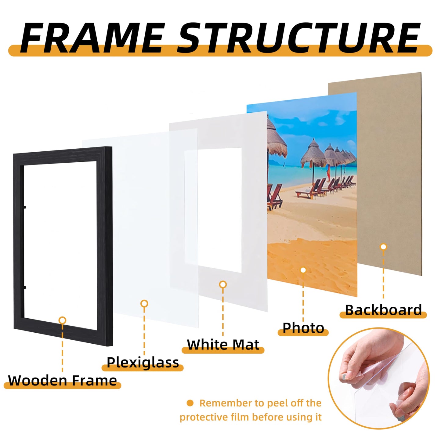 7 Pack Picture Frames Collage Wall Decor, Gallery Wall Frame Set for Wall Mounting or Tabletop Display, Multi Sizes Including 16x20-1, 11x14-2, 8x10-2，5x7-2 Family Photo Frames,Made of Solid Wood，Black
