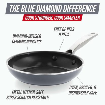 Blue Diamond 8" Nonstick Frying Pan - Ceramic Diamond Infused, PFAS-Free, Dishwasher Safe, Gray