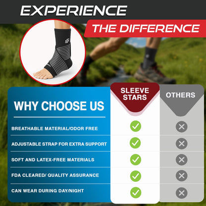Sleeve Stars Ankle Brace for Women & Men, Ankle Wrap for Sprained Ankle, Compression Sleeve for Plantar Fasciitis Relief, Easy Customizable Support: w/Removable Strap (Single/L:12"-13"/Black)