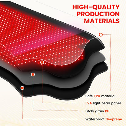 Red Light Therapy for Body, Infrared Light Therapy, 73"x 32" Red-Light Mat for Full Body, 1090 LEDs, 660nm & 850nm 3-in-1 LED Bead, Pain Relief, Light-Therapy for Dogs, Shoulder, Back, Knee