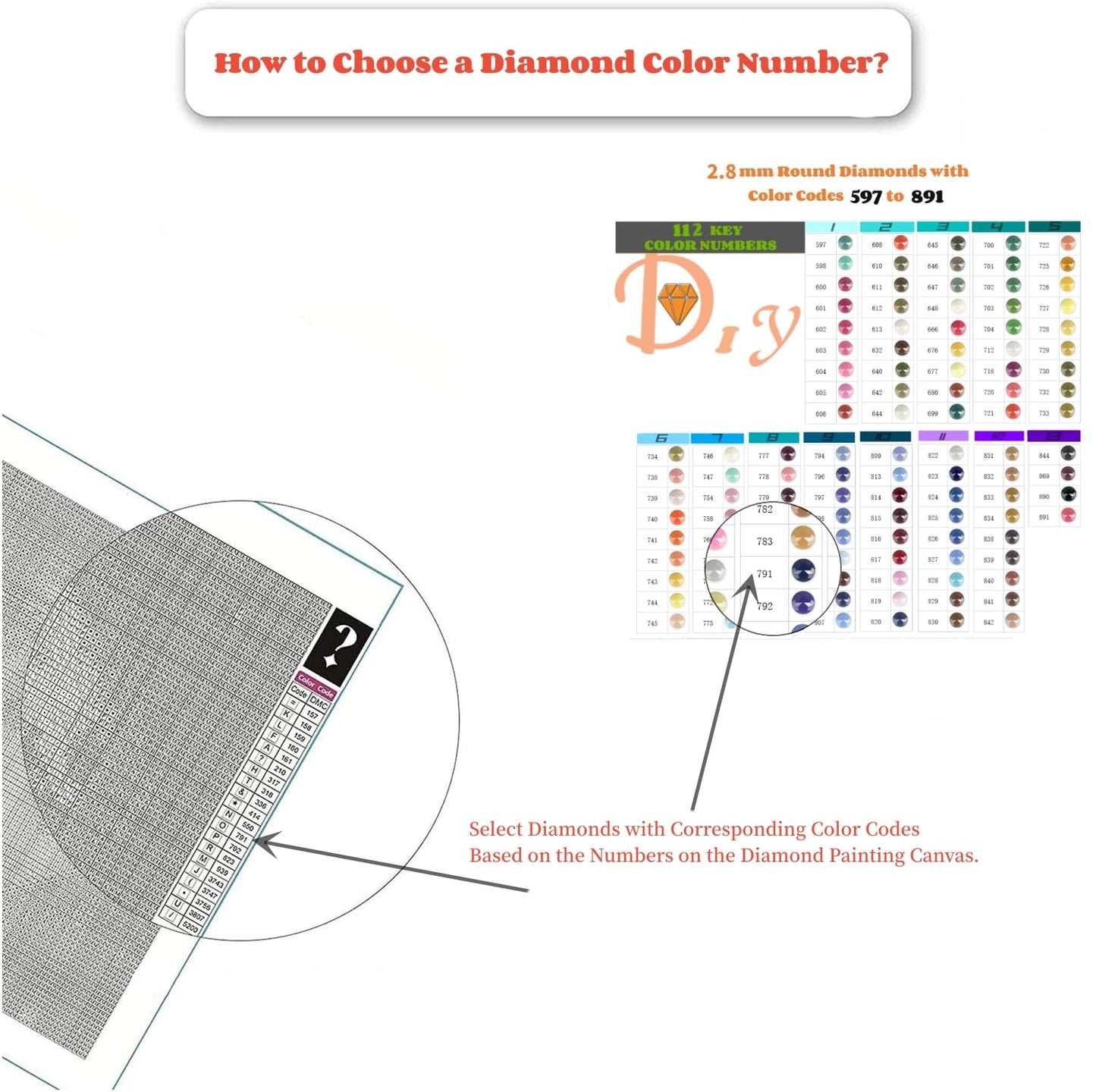 112 Colors Diamond Painting Beads 22400 Pieces 5D Round Drills Gem for Diamond Art DIY Art Accessories (Color Codes 597 to 891)