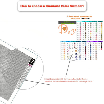 112 Colors Diamond Painting Beads 22400 Pieces 5D Round Drills Gem for Diamond Art DIY Art Accessories (Color Codes 597 to 891)