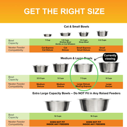 Neater Pet Brands 7 Cup (56 oz.) Stainless Steel Dog Bowls, Set of 2 Neater Feeder Replacement Bowls (M/L Express, Large Deluxe Models), Dog Food Bowl & Water Bowl, Dishwasher Safe Metal Dish for Dogs