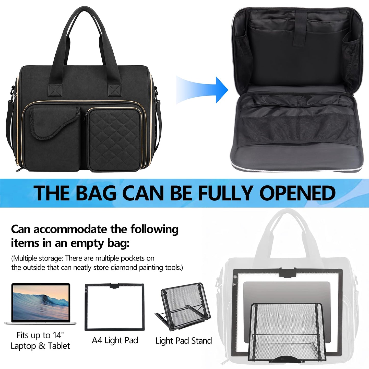 POCDUORG Portable A4 Light Pad Storage Bag for Diamond Painting Accessories, Tote Organizer Case with Multiple Pockets - Compatible with A4 Light Board, Art Supplies & Travel Carrying (Black S)