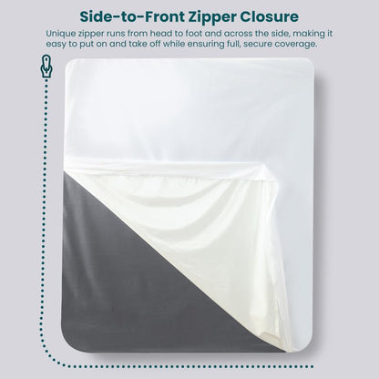 Zippered Mattress Encasement, Full Size Waterproof Mattress Protector, Breathable & Noiseless Absorbent 6-Sided Mattress Cover