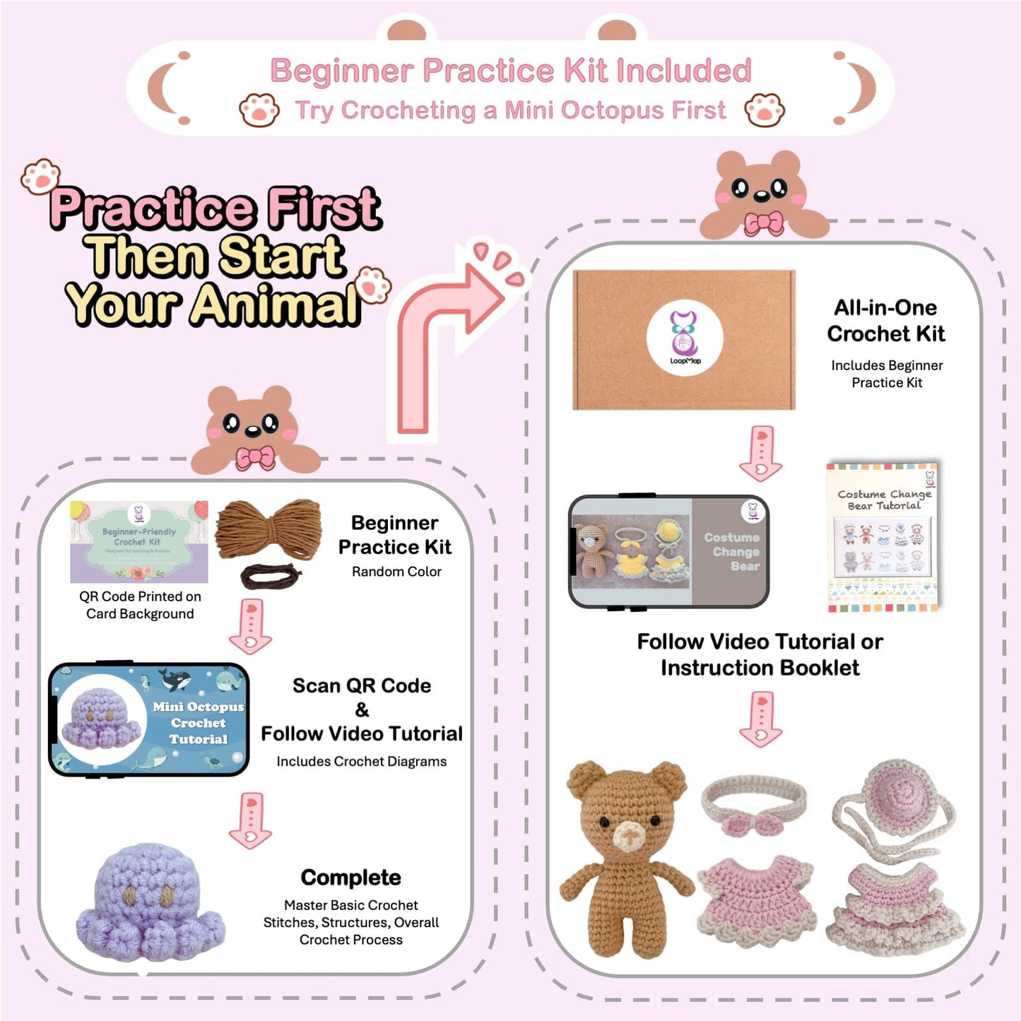 LoopMap Crochet Kit for Beginners – Amigurumi Crochet Animal Kit, Easy Starter Kit with Video Tutorial, Complete Crochet Kit with Extra Yarn, Gift for Adults & Teens (Bear, Pink)
