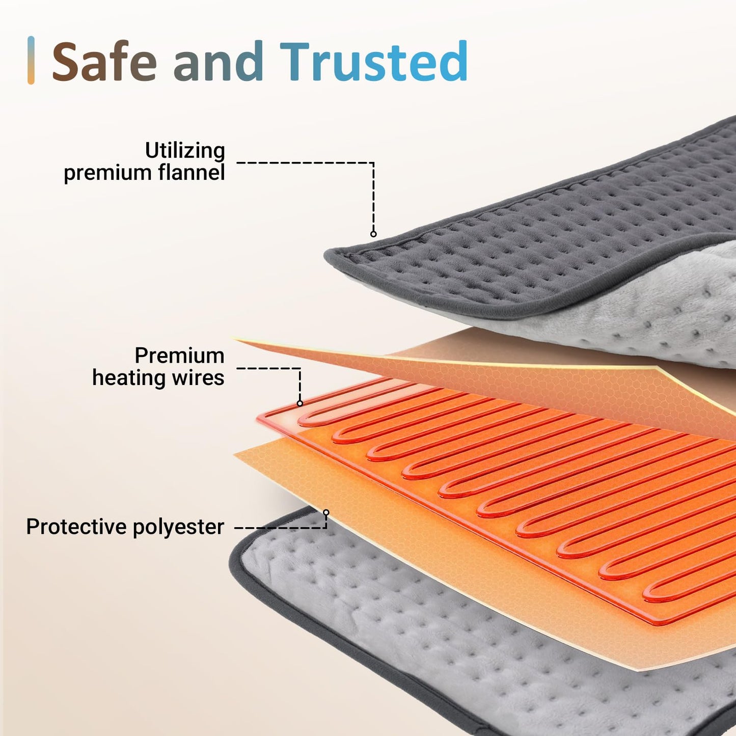 Comfytemp Heating Pad for Back Pain & Cramps Relief, FSA Eligible Electric Large Heat Pad, 2H Auto Off, Christmas Gifts for Women Men Mom Dad, HSA Moist Neck Shoulder Heated Pad, Washable, 12"x24"