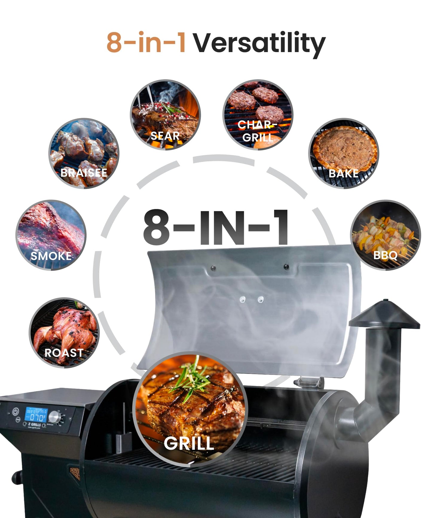 Z GRILLS 450E Pellet Smoker Grill, Upgrade PID 3.0 Temperature Control (180-450°F), 459 SQ.IN Cooking Area, 8 in 1 BBQ Grill,Hopper Cleanout, Meat Probe, Rain Cover, for Backyard Camping