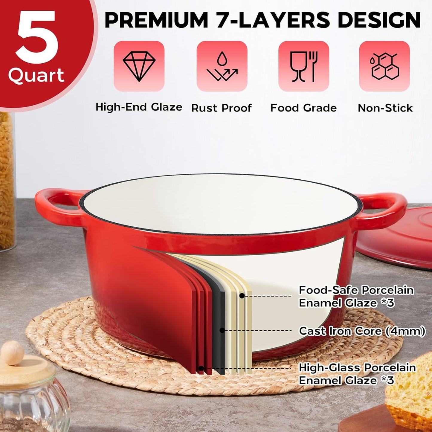 5QT Onader Enameled Cast Iron Dutch Oven, Round Dutch Oven Pot with Lid for Sourdough Bread Baking - Red