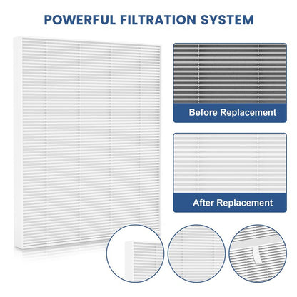 4 Pack C545 Replacement Filter S Compatible with Winix C545 Air Purifier, H13 True Filter S Only, Part number 1712-0096-00 and 2522-0058-00