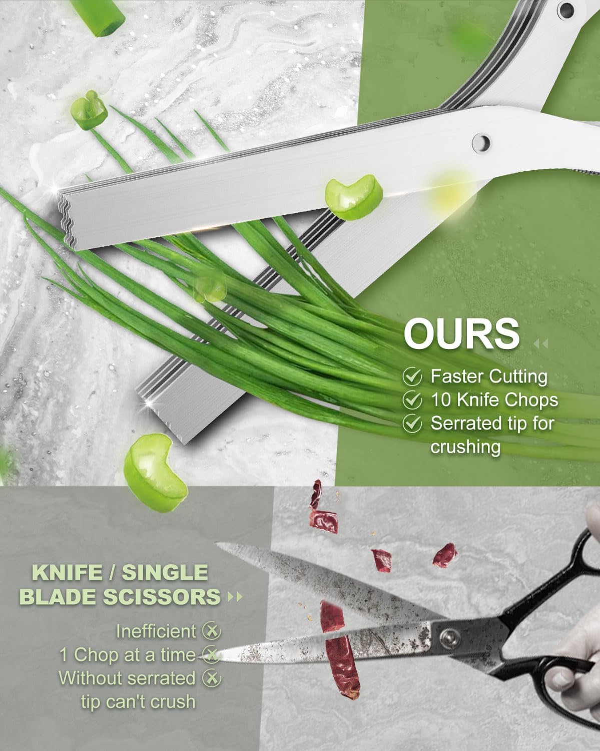 Heavy Duty Herb Cutter, Kitchen Scissors with 5 Blades and Cover for Cutting Basil, Chive, Parsley, and Garlic