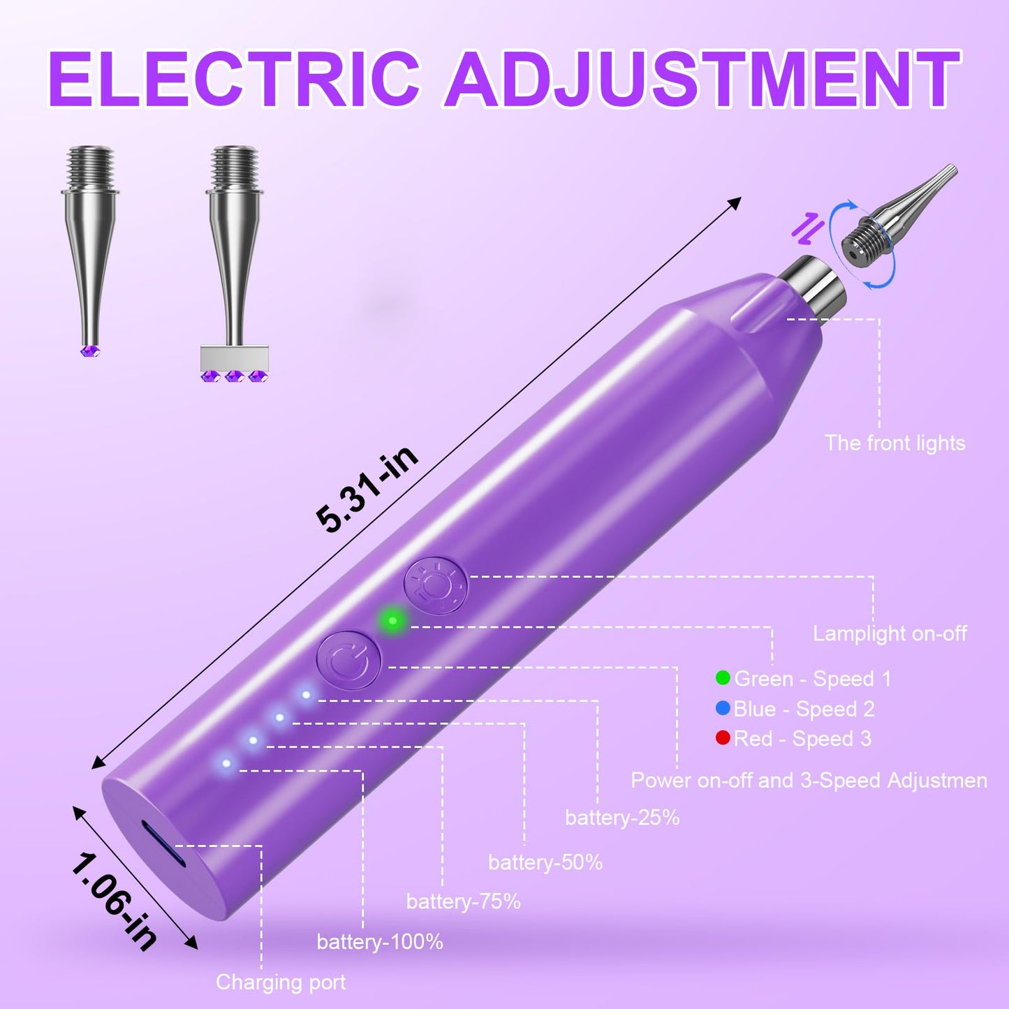 Heyseri Electric Diamond Painting Pen, “Try Paint without Wax”, Cordless Diamond Art Pens, Wax-Free to Paint Faster, Vacuum Pickup Style, Diamonds Painting Accessories