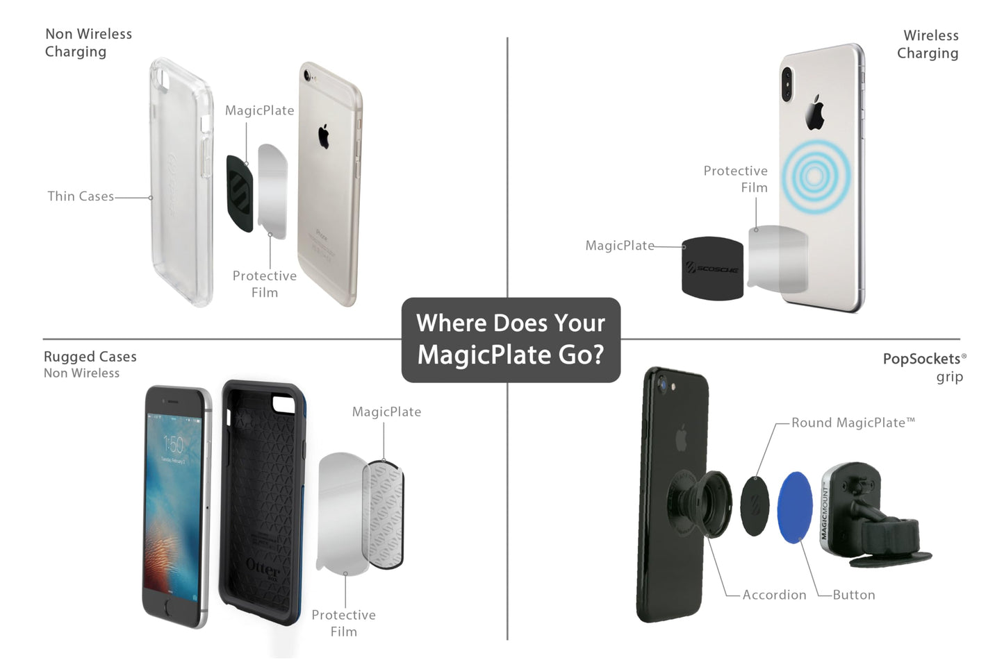 Scosche MAGRKI MagicMount Replacement Metal Plate Kit for Phone, Metal Plates for Magnetic Mount Cell Phone Holder for Car, Universal with All Devices and Phone Case, Black