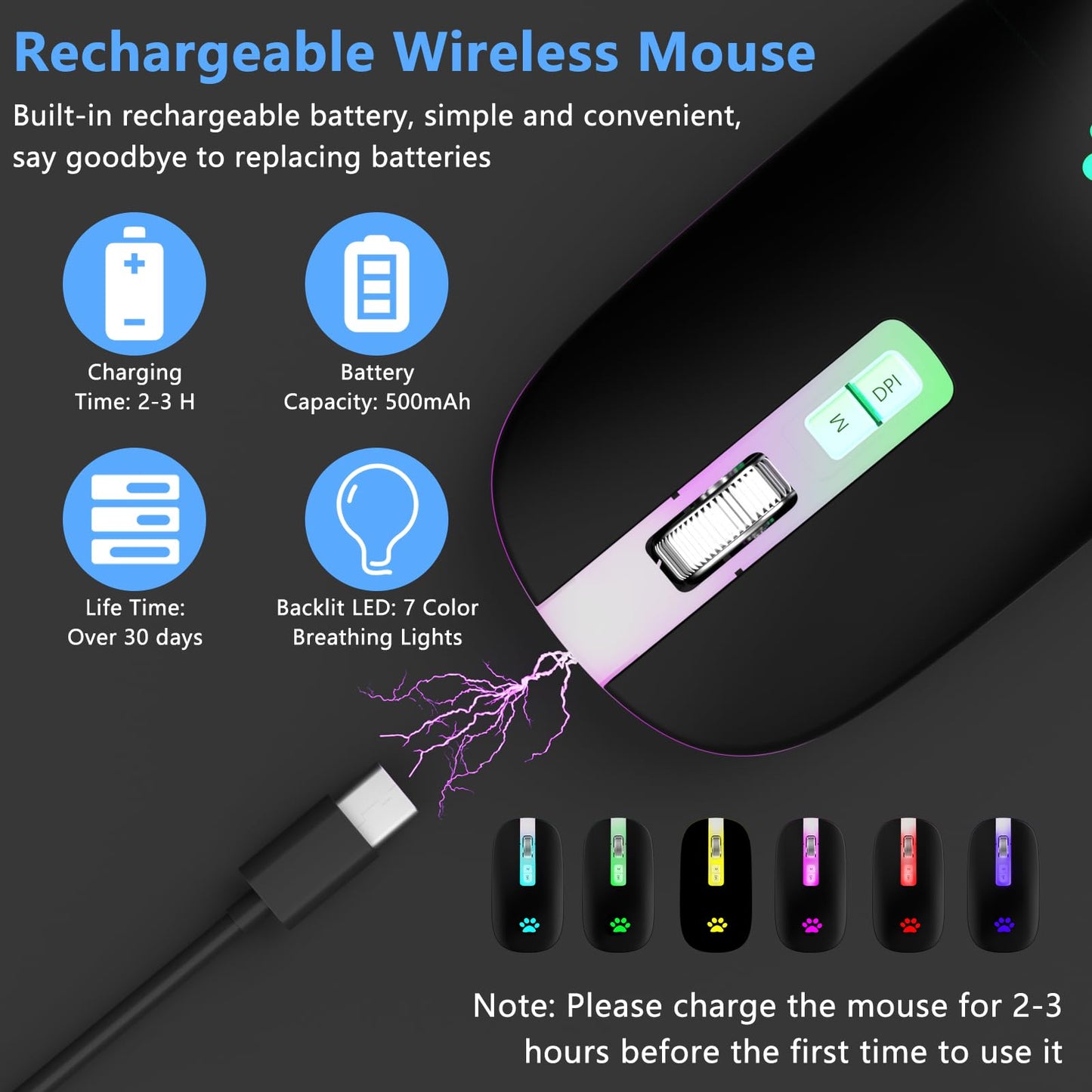 KARFUN Wireless Mouse, Backlit LED Portable Slim Computer Mouse for Laptop, PC, Computer, MacBook, iPad, Chromebook, Notebook, 2.4G Rechargeable Wireless Mouse (Black) (Black-Transparent Nose)