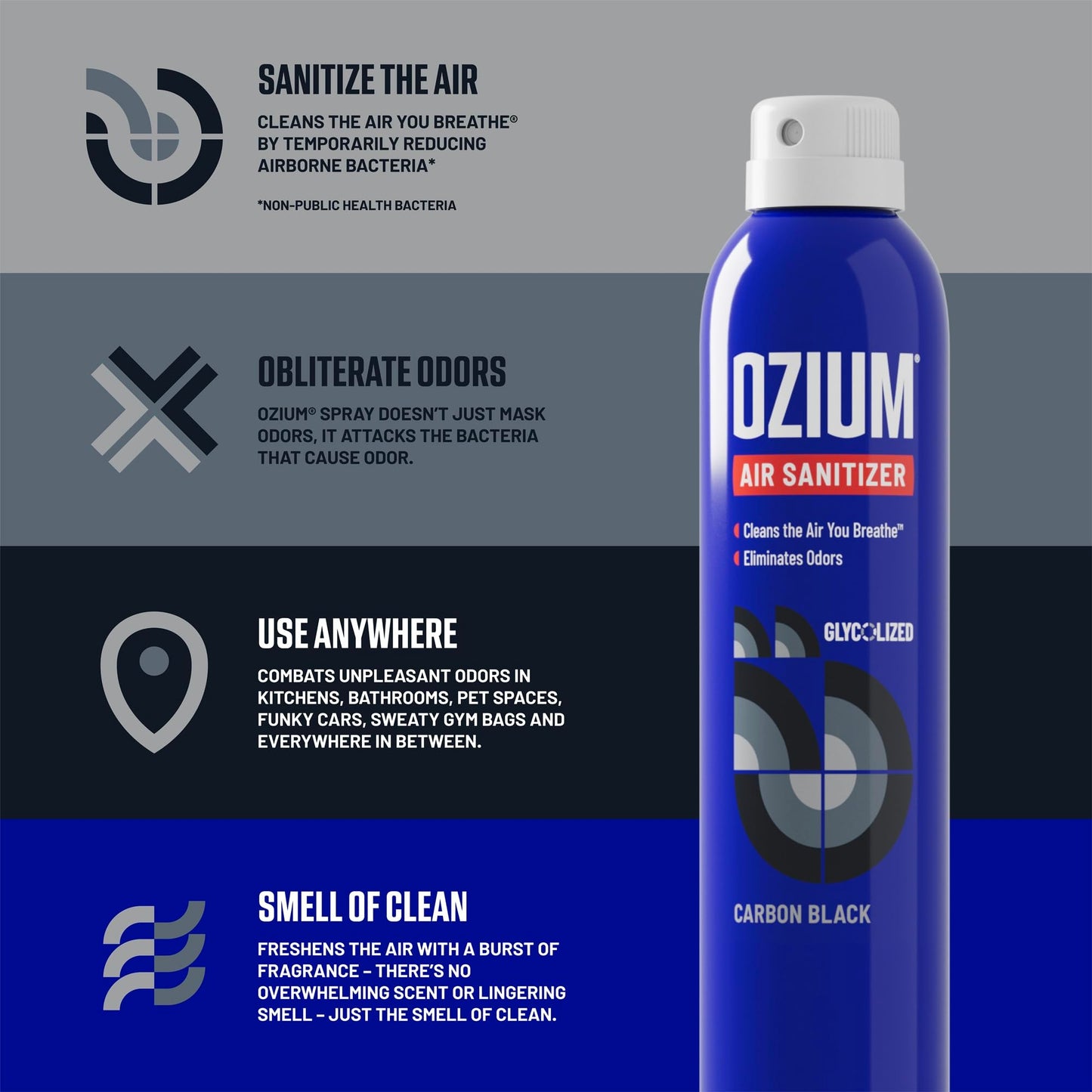 Ozium 3.5 Oz. Air Sanitizer & Odor Eliminator for Homes, Cars, Offices and More, Carbon Black Scent, 4 Pack