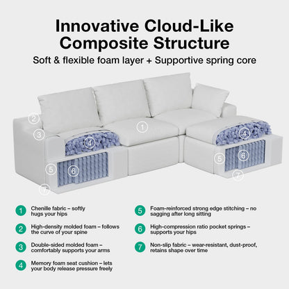 Novilla 133.8" Modular Cloud Couch, Modern Sectional Sofa with Smarts Coil® Support, Chenille Fabric, Upholstered Couch for Living Room Apartments Bedroom, No Assembly, 6 Seater, White