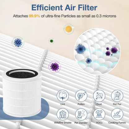 H7126 Air Filter Replacement for GoveeLife H7126 Mini air Purifier, H7126 HEPA Replacement Filter, 3-in-1 H7126-RF High-Efficiency Filter with Activated Carbon, 2 Pack