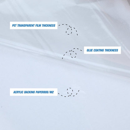 Sosation Rhinestone Flock Template Stencil Kit 1.5Yard Magic Sticky Flock and Heat Transfer Tape 2880pcs Crystal Rhinestone 1set Rhinestones Easy Picker for Hotfix Rhinestones Vinyl Cutting Machine