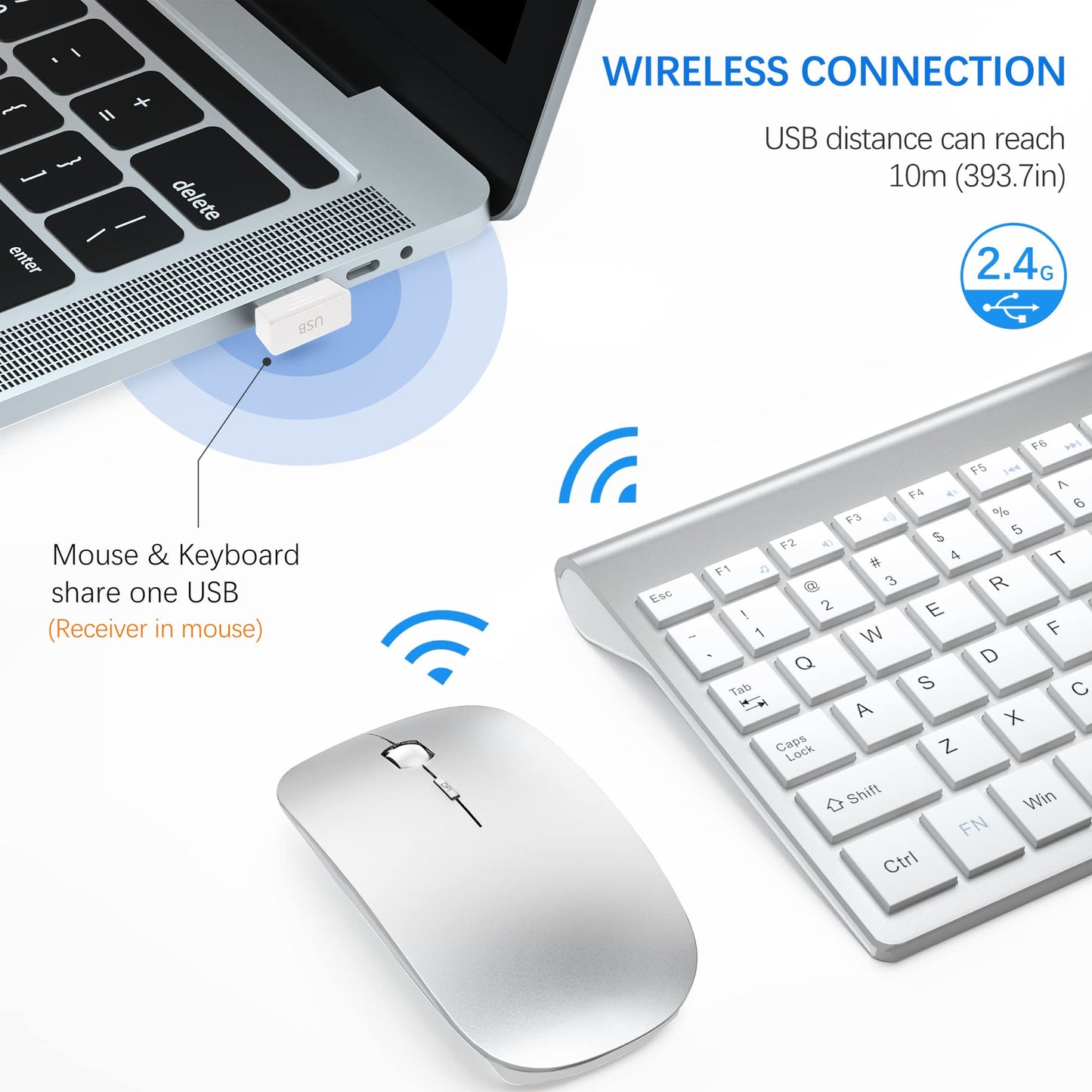 Wireless Keyboard and Mouse Ultra Slim Combo, TopMate 2.4G Silent Compact USB 2400DPI Mouse and Scissor Switch Keyboard Set with Cover, Batteries Included, for PC/Laptop/Windows/Mac - Gray Black