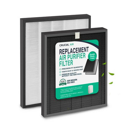 2 Replacement Air Purifier Filters Compatible with Winix J Models HR950 & HR1000 - Includes 1 Air Purifier Filter & 1 Carbon Filter - Compatible with Part # 117130- (2 Pack) by Think Crucial