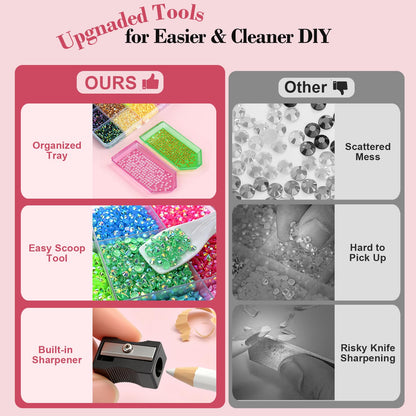 50000Pcs Resin Jelly Rhinestones for Bedazzling, 3mm Bedazzler Kits Rhinestones with 3Pcs 10ml B7000 Jewelry Glue, Multicolor Flat Back gems for Book Tumblers Crafts DIY Diamonds Art Accessories
