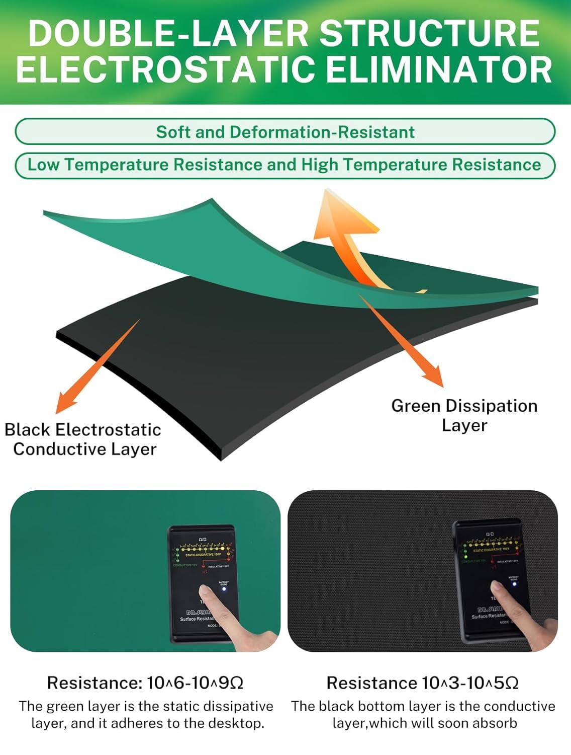 ESD Anti-Static Mat Roll - 23.7" x 118" High-Temperature Grounding Rubber Mat Desktop Use - Ideal Phone, PC, ESD-Sensitive Device Repair - Green