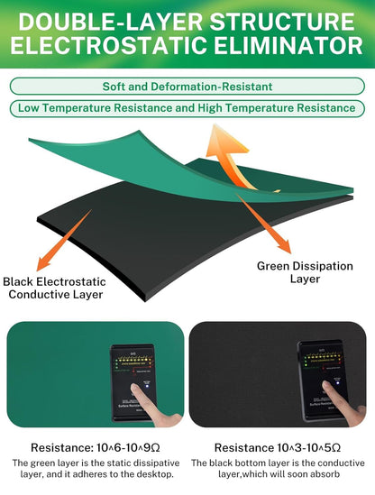 ESD Anti-Static Mat Roll - 23.7" x 118" High-Temperature Grounding Rubber Mat Desktop Use - Ideal Phone, PC, ESD-Sensitive Device Repair - Green