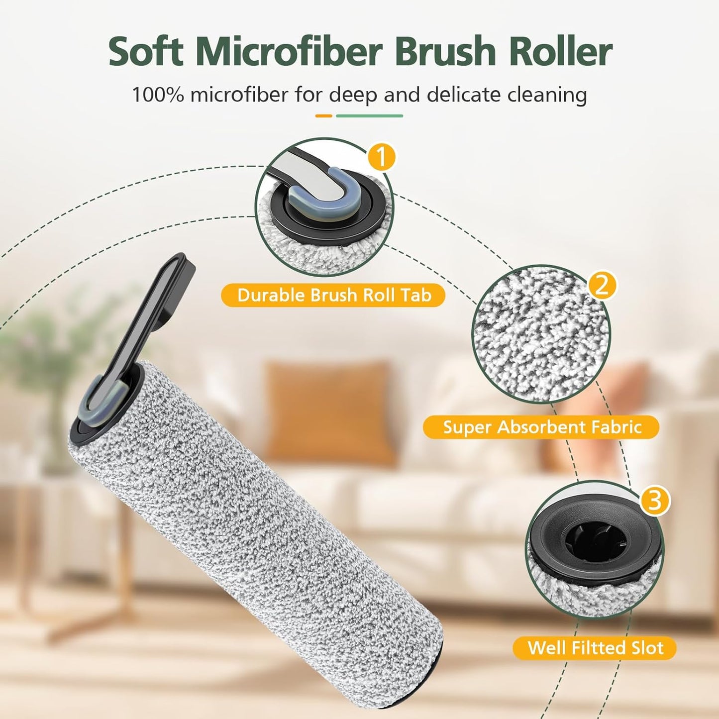 2+4 Pack S5/ S5 Set S5/ S5 2 Pack 4 Pack Pro Brush Roller and HEPA Filter Compatible with Tineco Floor ONE Floor One