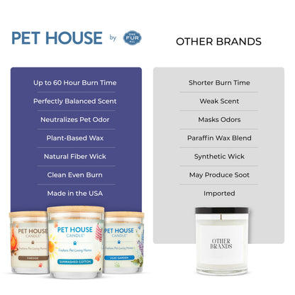 Pet House Candles, Plant-Based, Long Lasting, Pet Friendly Candles for Home, 60 Hour Burn Time - Herb Garden, 9 oz