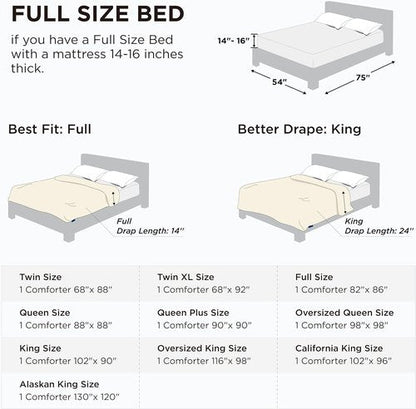 Bedsure Comforter Duvet Insert - All-Season Quilted Down Alternative Bedding, Light Spa Blue, Full Size 86 x 82 Inches