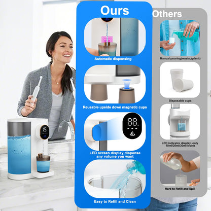 Automatic Mouthwash Dispenser for Bathroom (20.3 oz)