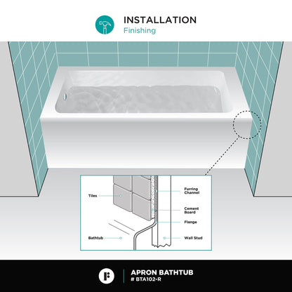 Fine Fixtures Acrylic, Fiberglass Alcove Soaking Bathtub with Integral Apron Front in Glossy White - Right Hand Drain, 60" x 32"