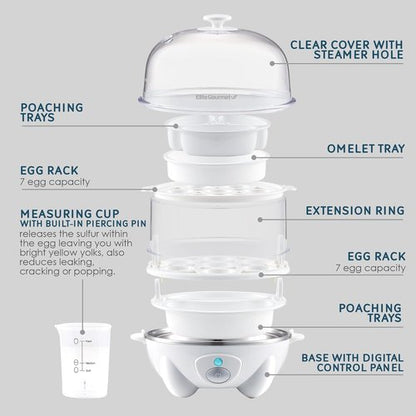 Elite Gourmet 2-Tiered Egg Cooker - Rapid 5-Egg Poacher for Soft, Medium, Hard-Boiled Eggs | BPA Free, White