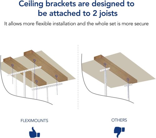 FLEXIMOUNTS 4x6 Overhead Garage Storage Rack - Adjustable Ceiling Mount | 450lbs Capacity, Black