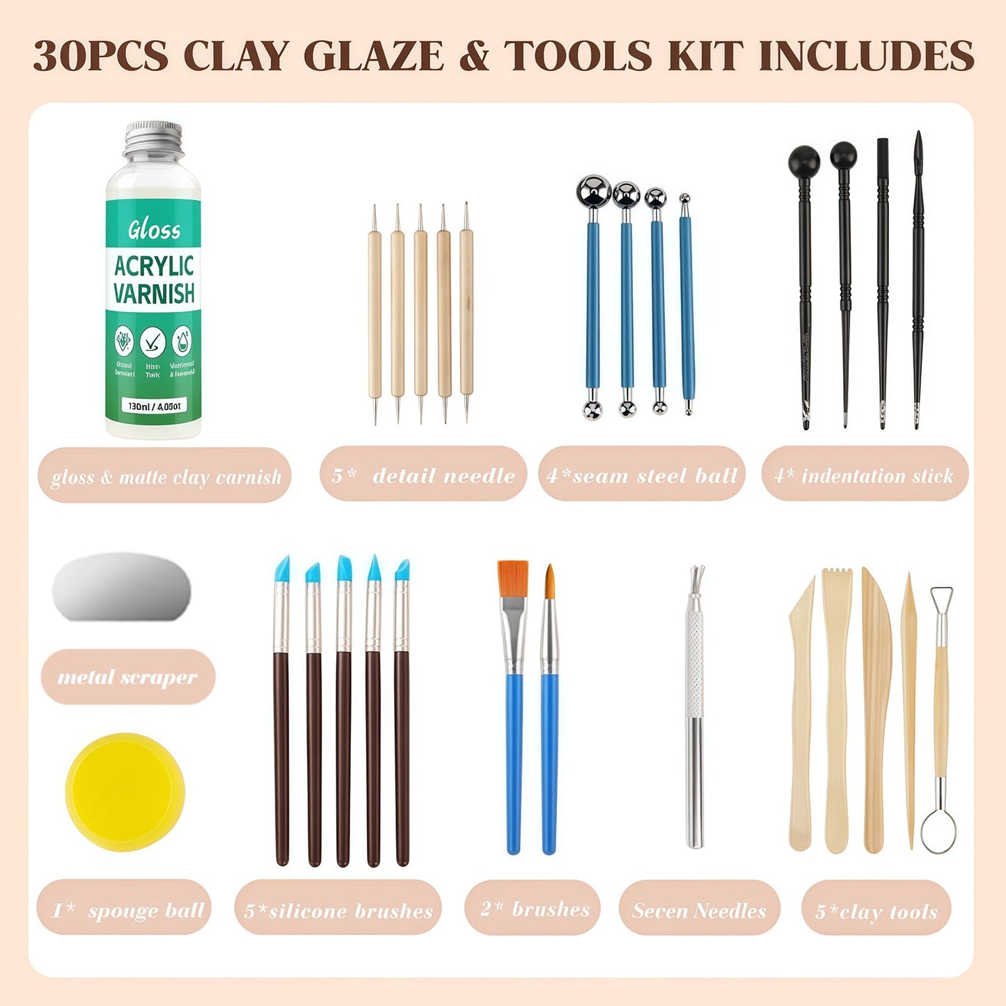 120ML Air Dry Clay Glaze with 29PCS Clay Tools Kit, Gloss Polymer Clay Kit and Clay Varnish, Pottery Tool Kit for Sculpting, Modeling, Shaping Crafts, High Gloss, Scratch Resistant