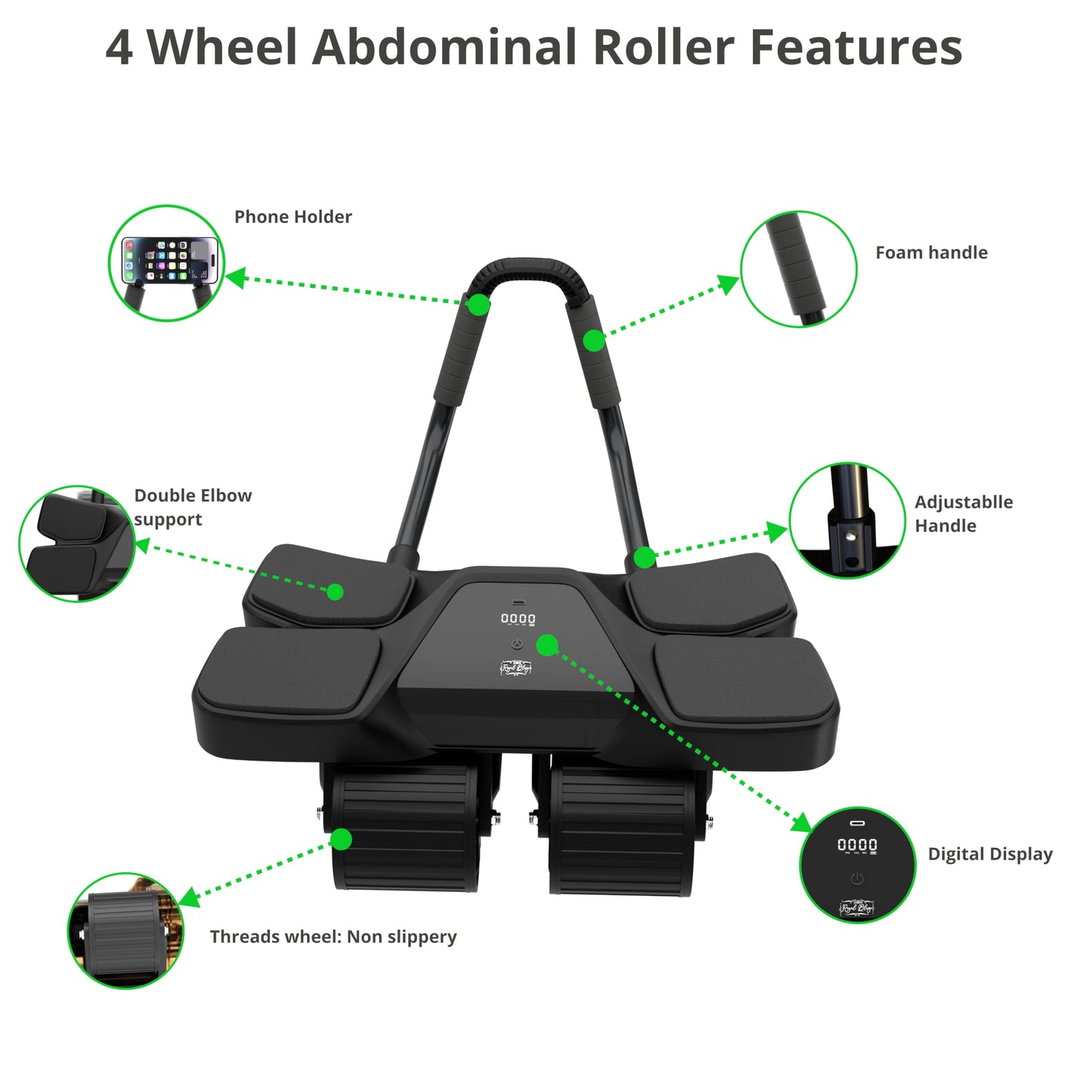 2025 New 4-Wheel Abdominal Roller with Elbow Support : Latest Upgraded High-Performance Exercise Machine With Automatic Rebound, Multi- layered Anti-Slip Design with Calorie Counting LCD Screen