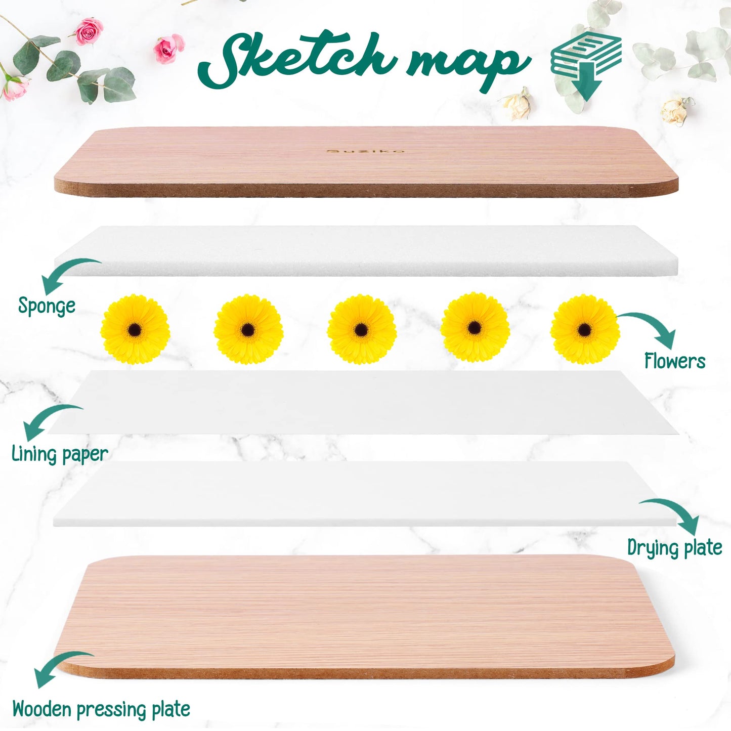 Suziko Professional Flower Press Kit 6 Layers 6.3 x 8.3 inch, Flower Pressing Kit for Adults Kids, Leaf Press,Great Gift Valentine's Day